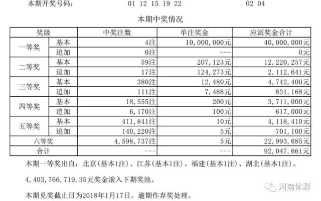 揭秘新奧歷史開獎(jiǎng)結(jié)果公布，走向未來的幸運(yùn)之門（2025年回顧），揭秘新奧歷史開獎(jiǎng)結(jié)果，幸運(yùn)之門開啟，展望未來（2025年回顧）