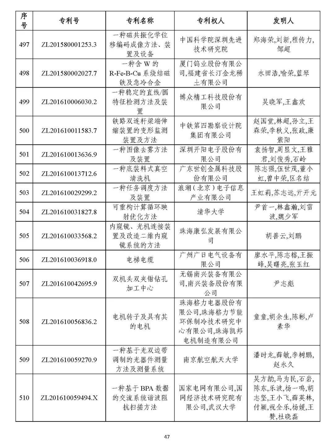 香港最早最快最全的開(kāi)獎(jiǎng)結(jié)果解析，香港最新開(kāi)獎(jiǎng)結(jié)果全方位解析