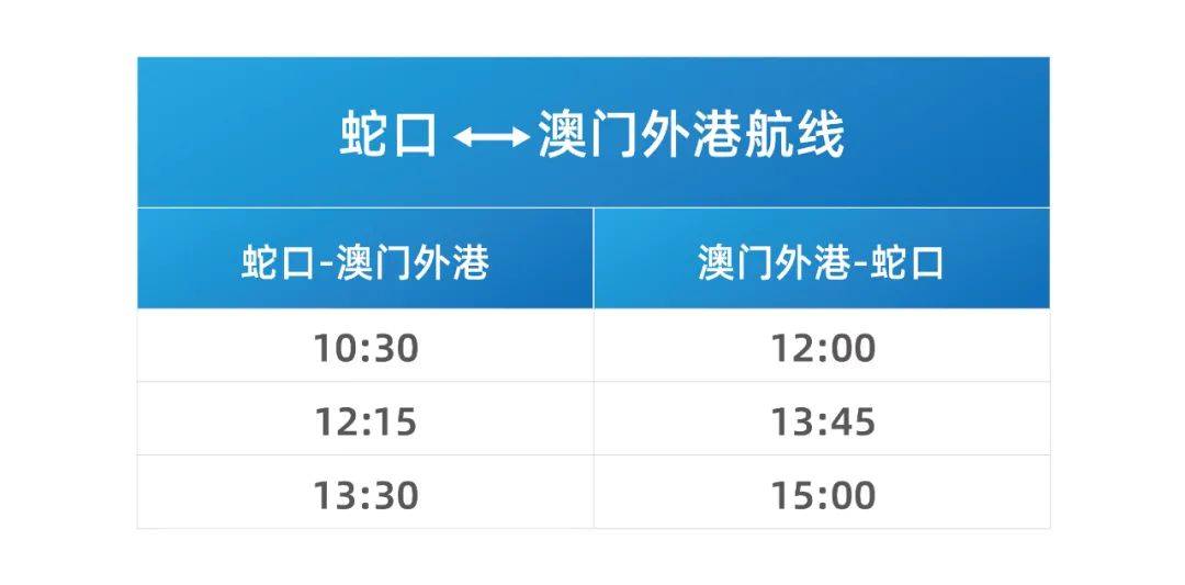 新澳門號碼記錄查詢2025，全面解析與實用指南，澳門號碼記錄查詢解析與實用指南（2025版）