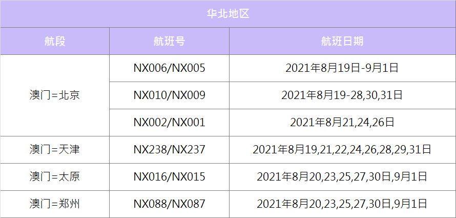 澳門2025最新碼表，全面解讀與SEO優(yōu)化策略，澳門2025最新碼表全面解讀與SEO策略優(yōu)化指南
