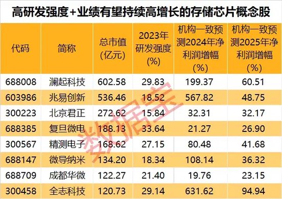 揭秘2025年天天彩精準(zhǔn)資料，掌握未來(lái)彩票走向的秘訣，揭秘未來(lái)彩票走向，2025年天天彩精準(zhǔn)資料大揭秘！