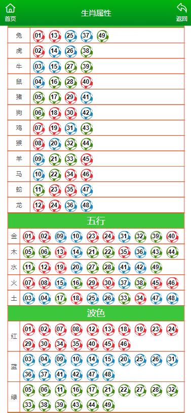 澳門六肖中特馬，探索與預(yù)測，澳門六肖中特馬探索與預(yù)測揭秘