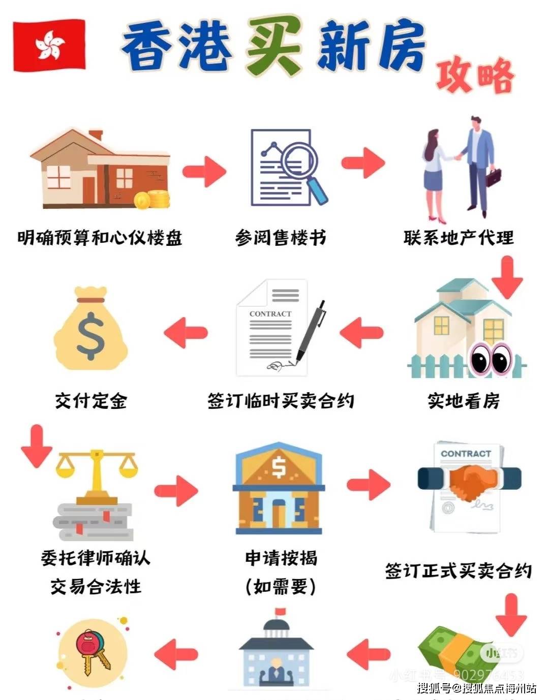 揭秘4949香港最快開(kāi)獎(jiǎng)六盒寶典，獨(dú)家秘笈助你贏取大獎(jiǎng)！，揭秘香港最快開(kāi)獎(jiǎng)六盒寶典，獨(dú)家秘笈助你贏大獎(jiǎng)！