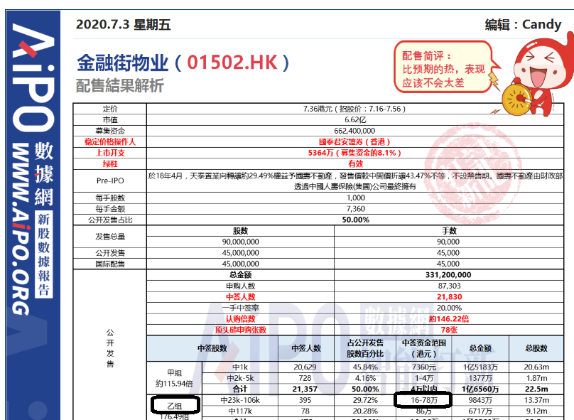 2025年新澳天天彩資料查詢指南，2025年新澳天天彩資料查詢指南，全面解析與實(shí)用指南