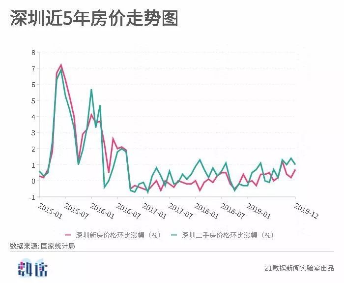 新澳開獎(jiǎng)結(jié)果走勢(shì)圖近50期分析與預(yù)測(cè)，新澳開獎(jiǎng)結(jié)果走勢(shì)圖近50期分析與預(yù)測(cè)，揭秘未來(lái)趨勢(shì)