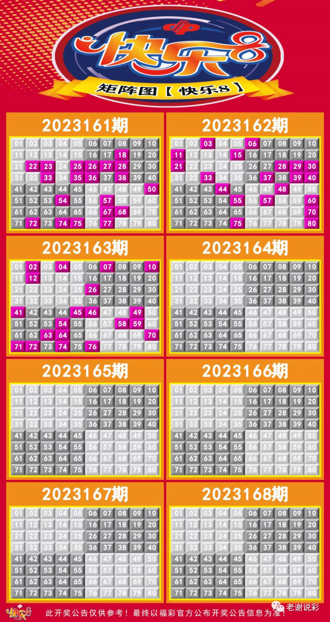 新澳門彩走勢(shì)圖今天最新，探索彩票走勢(shì)的奧秘與策略，探索最新澳門彩走勢(shì)圖的奧秘與策略