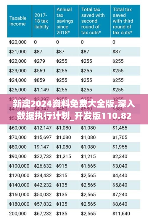 2025新澳原料免費大全——探索最新原料資源，助力行業(yè)創(chuàng)新與發(fā)展，2025新澳原料大全，探索最新資源，推動行業(yè)創(chuàng)新與發(fā)展