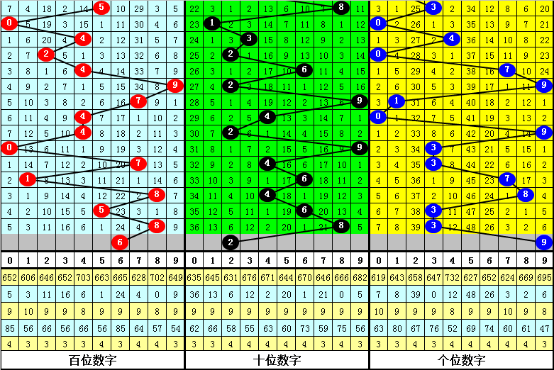今晚必出準確三肖，揭秘預測技巧與運勢分析，揭秘預測技巧與運勢分析，今晚三肖準確預測之夜