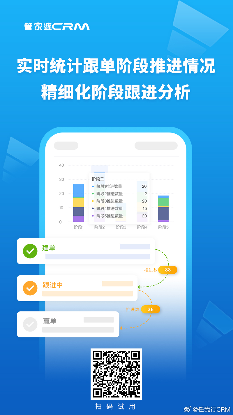 精準管家婆，77778888一站式解決方案，精準管家婆，一站式解決方案77778888