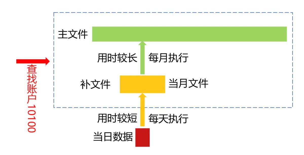 2025新澳天天獎(jiǎng)記錄免費(fèi)查詢表大全，2025新澳天天獎(jiǎng)記錄查詢表，免費(fèi)查詢大全及最新獲獎(jiǎng)記錄匯總