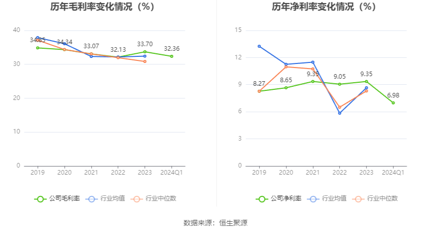 澳門六和彩資料查詢2024年免費查詢指南，01-32期全方位解析，澳門六和彩資料查詢指南，2024年免費查詢解析，涵蓋期數(shù)全方位分析