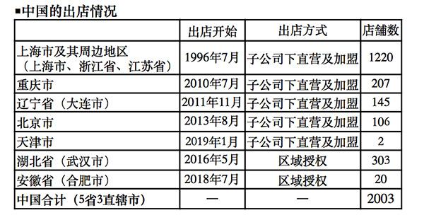 澳門彩票的未來展望，精準(zhǔn)預(yù)測與策略分析到2025年，澳門彩票未來展望，至2025年的精準(zhǔn)預(yù)測與策略分析