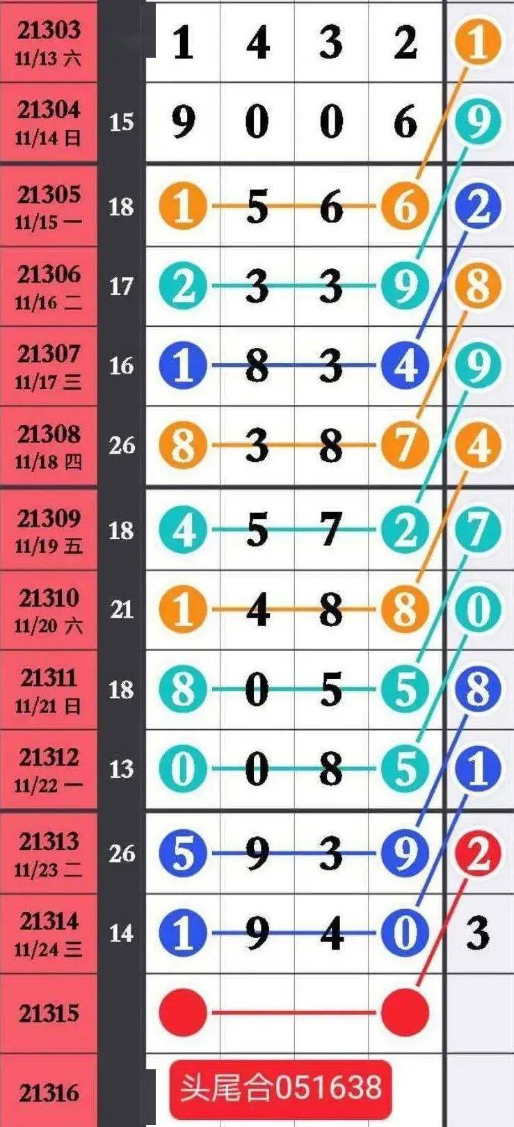 精選三肖三碼資料，揭秘背后的秘密與重要性，揭秘三肖三碼資料背后的秘密及其重要性