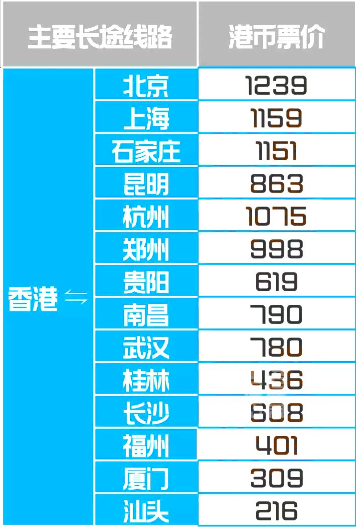 探索香港鐵算，歷史、功能與重要性（關(guān)鍵詞，香港鐵算 47887），揭秘香港鐵算，歷史沿革、功能與重要性解析