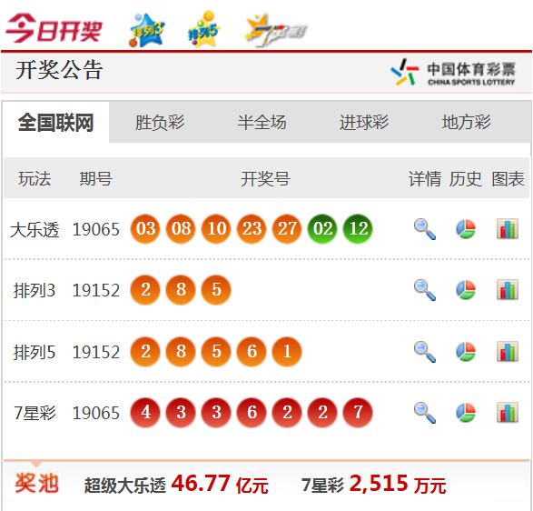 新澳天天開獎資料大全62期，全面解析與預(yù)測，新澳天天開獎資料大全62期，全面解析與精準(zhǔn)預(yù)測