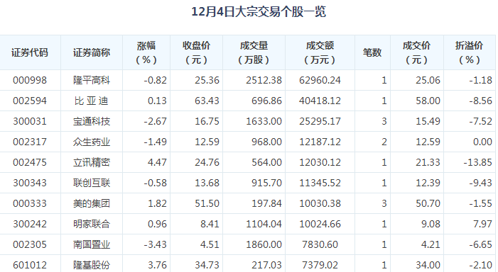 揭秘澳門王中王彩票游戲，探索期期中的秘密與策略，澳門王中王彩票游戲深度解析，揭秘秘密與探索策略