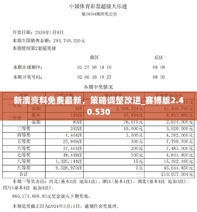 揭秘2024年新澳開獎結(jié)果，全面解析與預(yù)測，揭秘與預(yù)測，2024年新澳開獎結(jié)果全面解析及預(yù)測報告