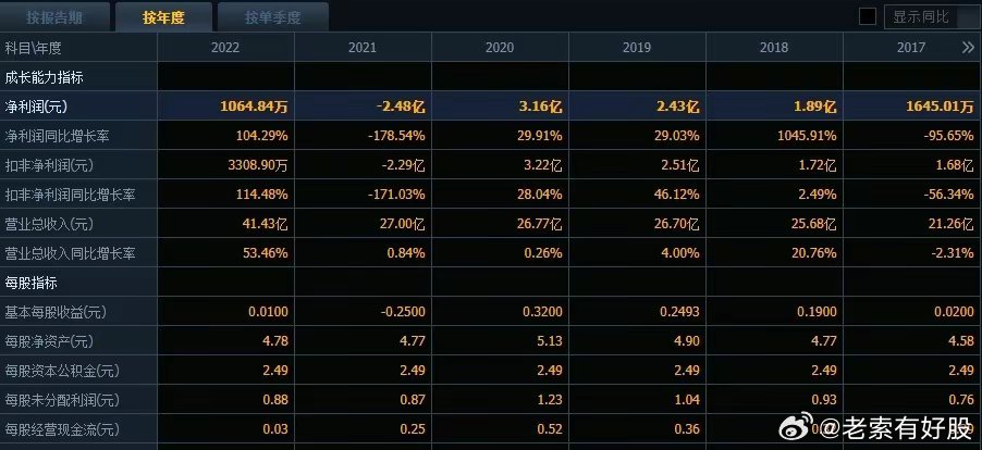 香港鐵算4887最準資料的使用方法——全方位解析，香港鐵算4887最準資料的使用方法詳解