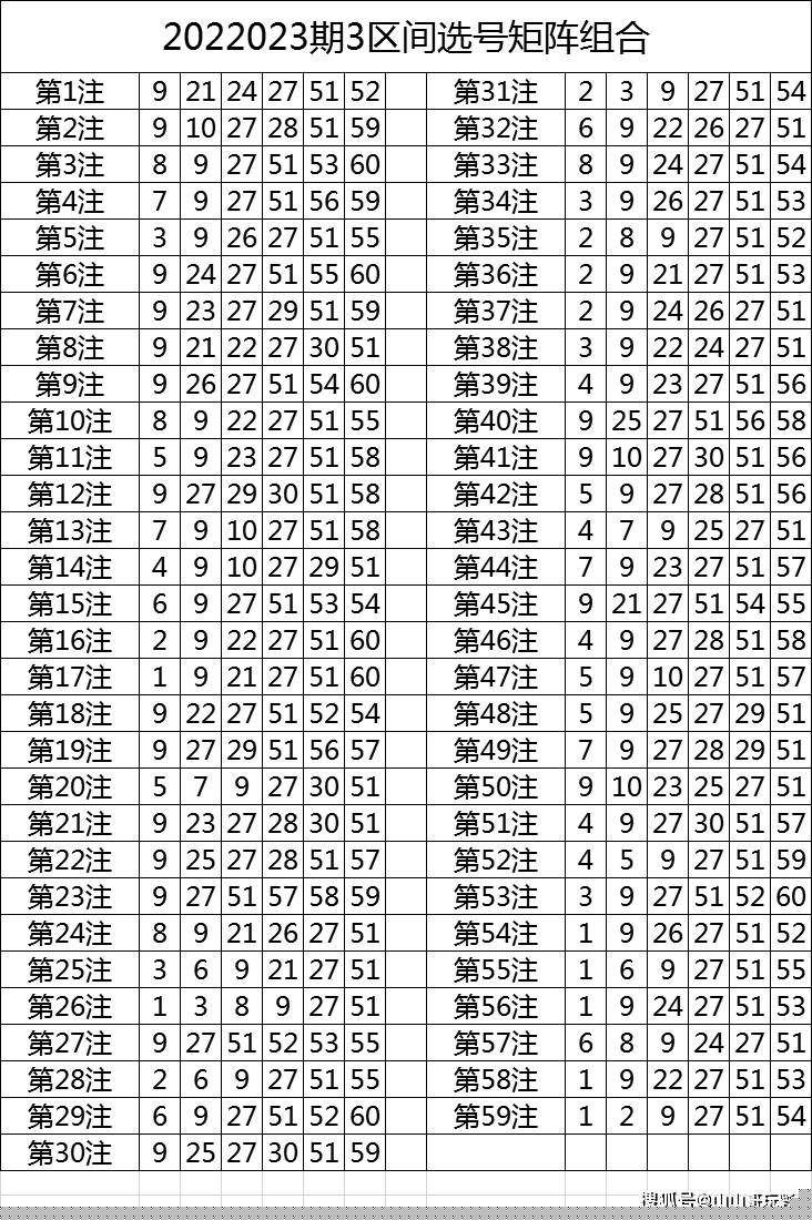 今晚9點(diǎn)30特馬49號(hào)，揭秘彩票背后的秘密與策略，揭秘彩票背后的秘密與策略，今晚9點(diǎn)30特馬49號(hào)揭曉彩票奧秘