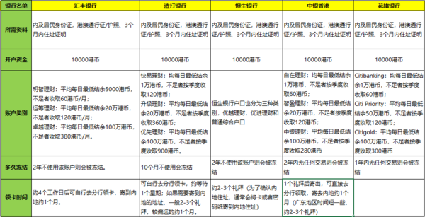 二四六香港資料期期中查詢，深度解析與實(shí)用指南，二四六香港資料期期中查詢，深度解析與實(shí)用指南手冊(cè)