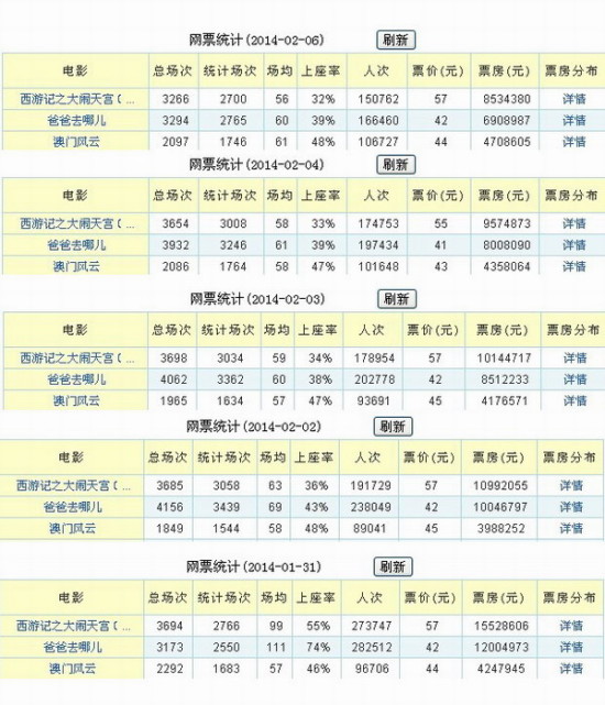 澳門(mén)今晚開(kāi)什么軟件，深度解析與預(yù)測(cè)，澳門(mén)軟件深度解析與預(yù)測(cè)，今晚開(kāi)什么？