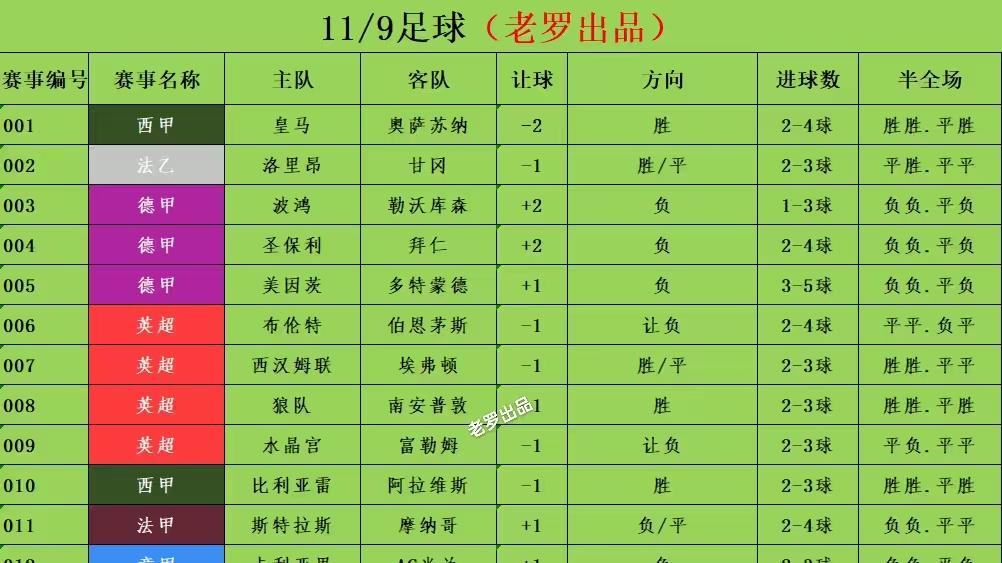 醉八仙游戲查詢號(hào)碼解析