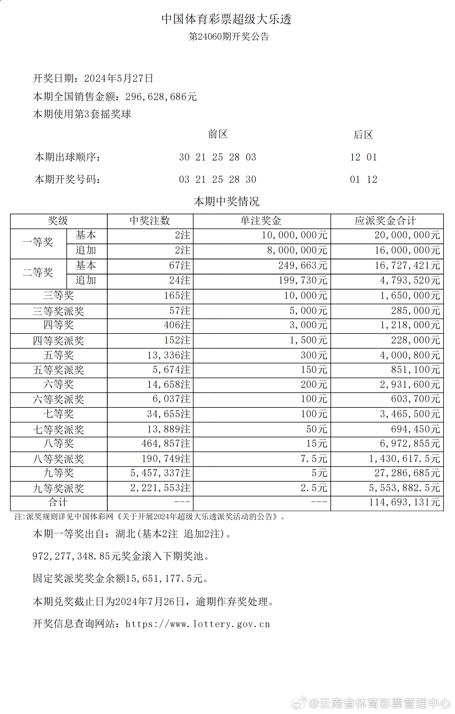 新澳2025精準(zhǔn)開獎結(jié)果分析與預(yù)測，新澳2025開獎結(jié)果分析與預(yù)測，精準(zhǔn)數(shù)據(jù)解讀未來走勢