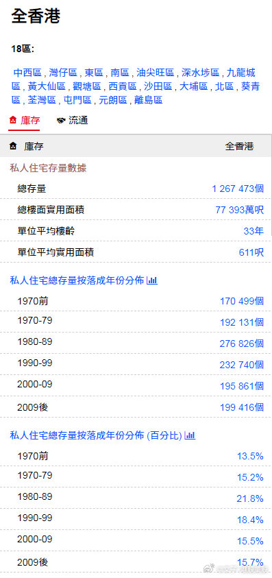香港金明世家免費(fèi)論壇，探索、交流與共享的優(yōu)質(zhì)平臺(tái)，香港金明世家論壇，探索、交流與共享的優(yōu)質(zhì)平臺(tái)