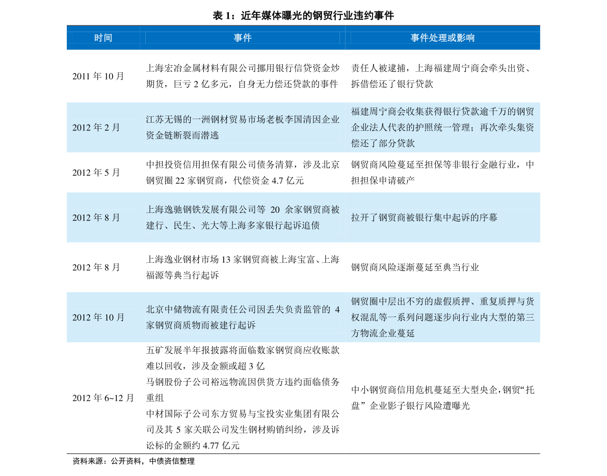 揭秘新奧歷史開獎記錄，探索未來的趨勢與機遇——以第85期與第058期為例，揭秘新奧歷史開獎記錄，探索未來趨勢與機遇的洞察——以第85期和第058期為例分析