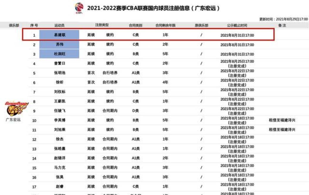 澳門 第375頁