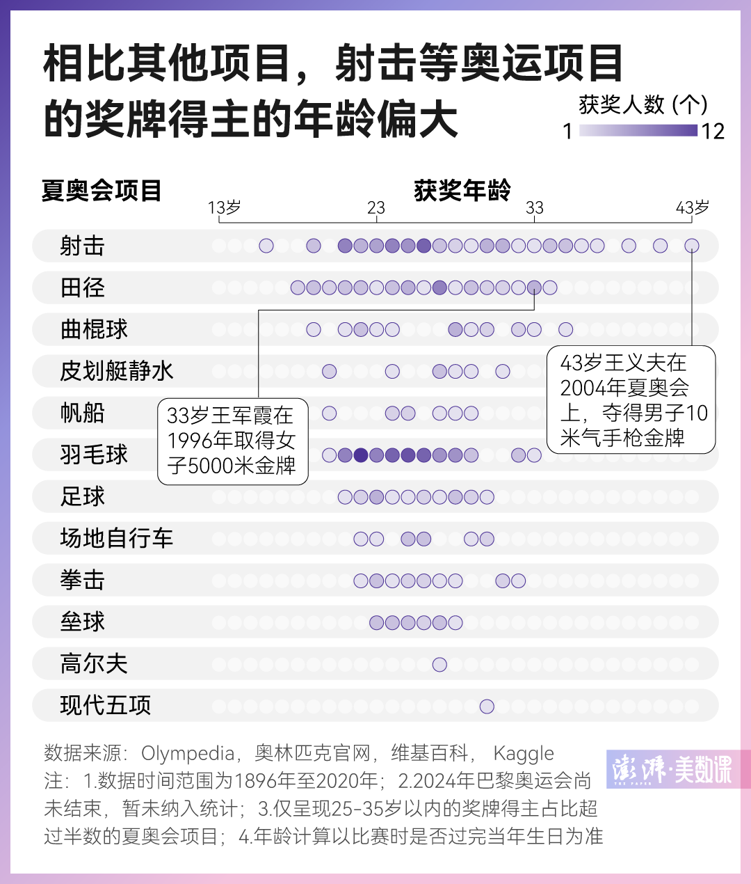新澳門六2004開獎(jiǎng)記錄，回顧與分析，澳門六開獎(jiǎng)記錄回顧與分析 2004年數(shù)據(jù)揭秘