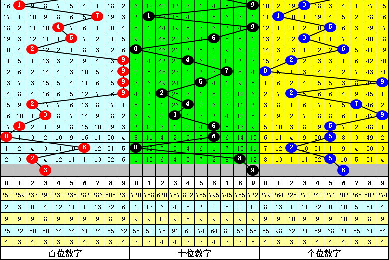 揭秘最準(zhǔn)一肖一碼一一子中特37b246，探尋生肖預(yù)測(cè)的神秘面紗，揭秘生肖預(yù)測(cè)真相，一肖一碼與子中特37b246的神秘面紗探尋