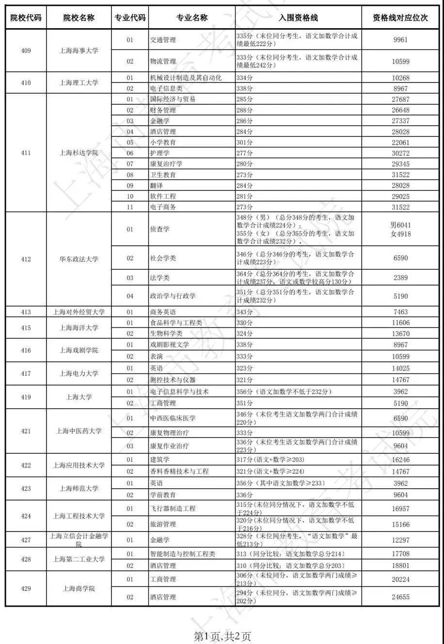 新澳門開獎(jiǎng)結(jié)果2025開獎(jiǎng)記錄查詢表，全面解析與實(shí)用指南，澳門開獎(jiǎng)結(jié)果解析與實(shí)用指南，查詢表及最新開獎(jiǎng)記錄回顧 2025年回顧篇