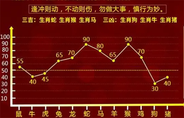 揭秘最準(zhǔn)一肖一碼，100%命中率背后的秘密，揭秘百分百命中率一肖一碼背后的秘密真相