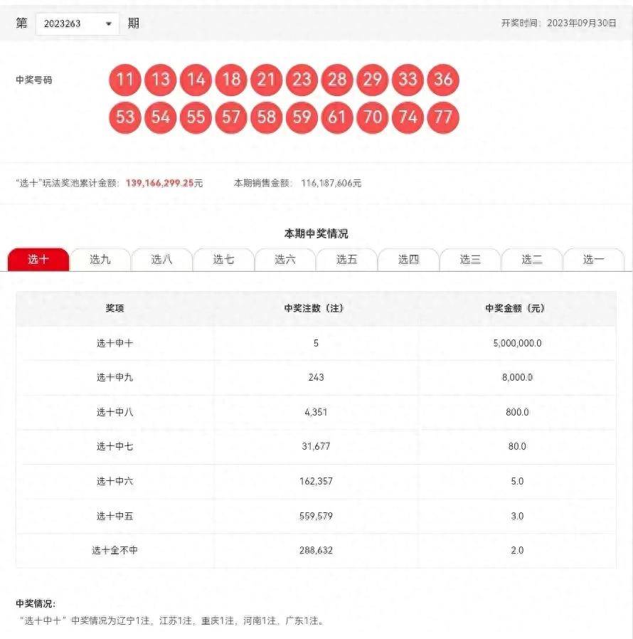 探索新澳開獎歷史結(jié)果，走向未來的2025年彩票之旅，探索新澳開獎歷史，開啟2025彩票未來之旅