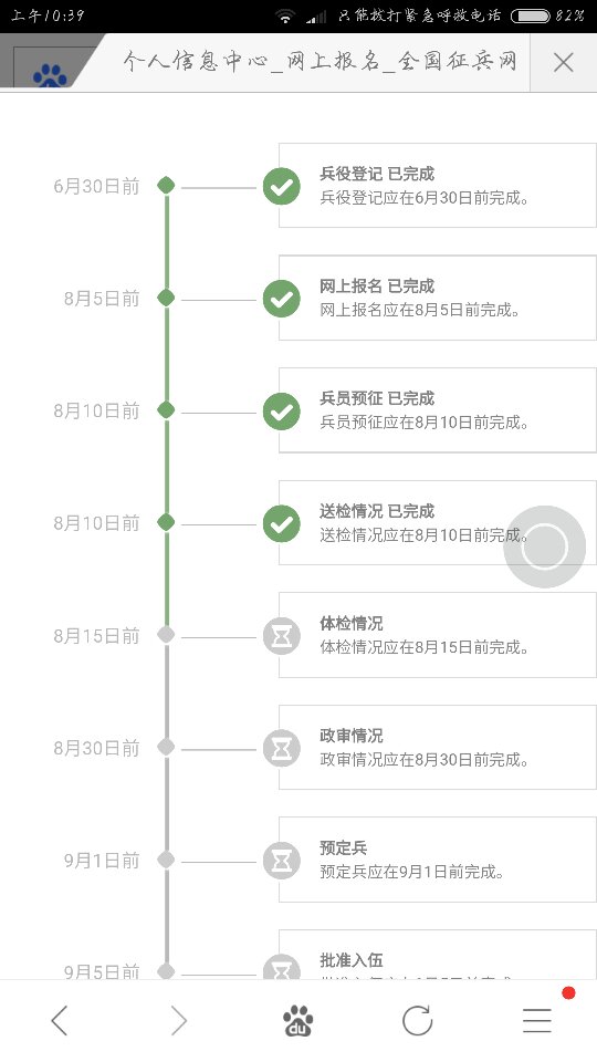 征兵體檢流程