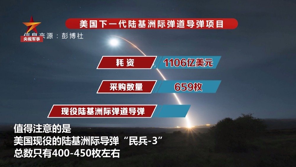 洲際導(dǎo)彈價(jià)格揭秘，一枚究竟多少錢(qián)？，洲際導(dǎo)彈價(jià)格揭秘，一枚究竟價(jià)值多少？