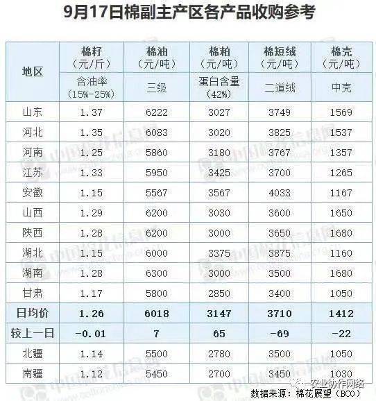 揭秘076項(xiàng)目造價(jià)究竟多少億人民幣？一文帶您了解！，揭秘，076項(xiàng)目造價(jià)究竟達(dá)到多少億人民幣？深度解析！