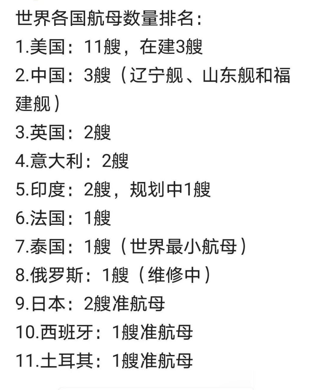 全球擁有航母的國(guó)家及其影響力分析，全球航母擁有國(guó)及其影響力解析