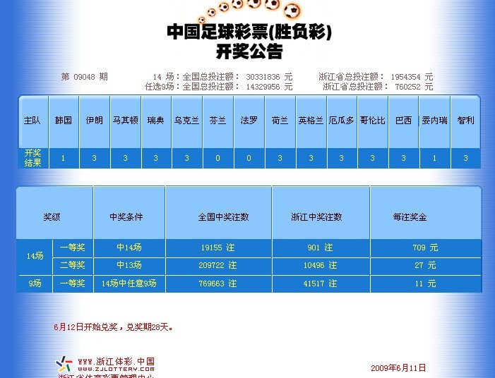 足彩開獎(jiǎng)結(jié)果及獎(jiǎng)金查詢——全方位指南，足彩開獎(jiǎng)結(jié)果與獎(jiǎng)金查詢，全方位指南