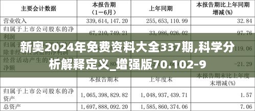 探索未來，2025新奧原料免費大全，探索未來，2025新奧原料免費大全概覽