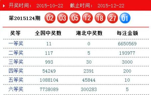 澳門碼開(kāi)獎(jiǎng)結(jié)果2025開(kāi)獎(jiǎng)記錄查詢，全面解析與最新信息獲取指南，澳門碼開(kāi)獎(jiǎng)結(jié)果解析與最新信息獲取指南 2025年開(kāi)獎(jiǎng)記錄查詢