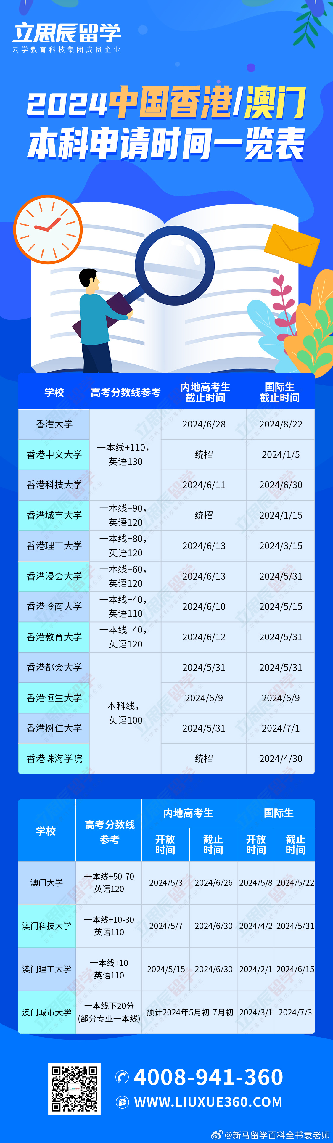 2025新澳門(mén)歷史記錄查詢(xún)，全面解析與深度探索，澳門(mén)歷史記錄深度解析與探索，2025年回顧與查詢(xún)指南