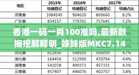 香港最準的100%資料，揭秘真相與全方位解析，香港真相揭秘與全方位解析，百分之百準確資料大揭秘