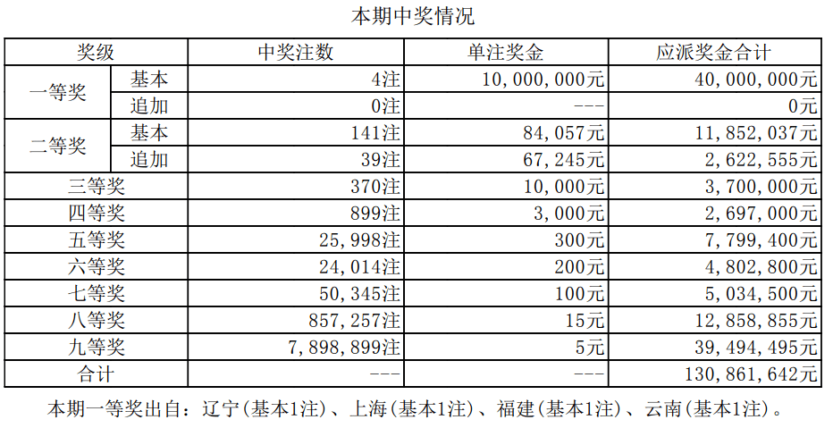 鐵算算盤4887今日開獎號碼最新——全方位解析與預(yù)測，鐵算算盤4887今日開獎號碼全方位解析與預(yù)測最新發(fā)布
