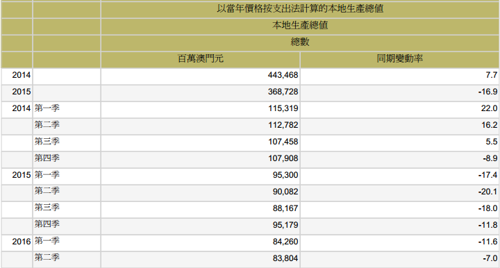 澳門號(hào)碼表2025年概覽與預(yù)測(cè)，未來(lái)彩票走向的新視角，澳門號(hào)碼表2025年概覽與預(yù)測(cè)，揭示未來(lái)彩票走向的新視角