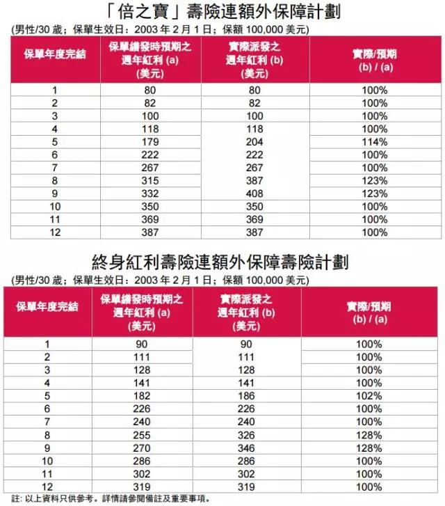 香港開獎記錄查詢結(jié)果，全面解析與深度探討