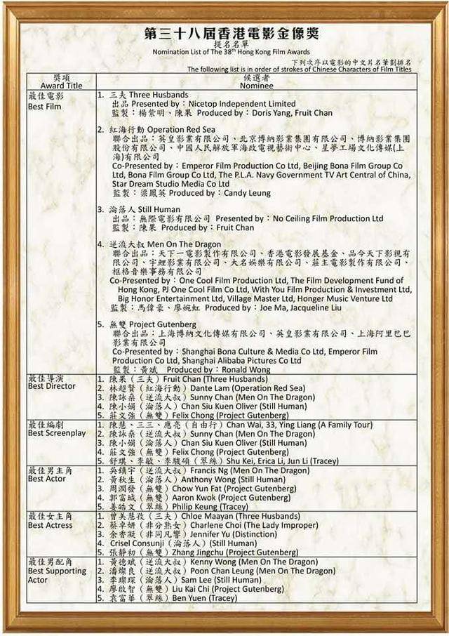 香港六合彩開獎記錄，揭秘彩票背后的秘密，揭秘香港六合彩開獎記錄背后的秘密