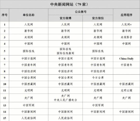 中國新聞網(wǎng)是什么單位，深度解析其背景與重要性，深度解析，中國新聞網(wǎng)背景與重要性概覽