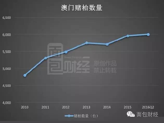 新澳門最精準正最精準龍門，探索與揭秘，新澳門最精準正龍門探索揭秘攻略